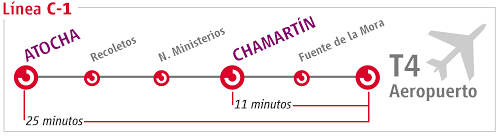 tren-aeropuerto-madrid.jpg